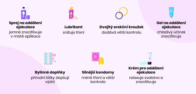 Nejlepší produkty na oddálení ejakulace